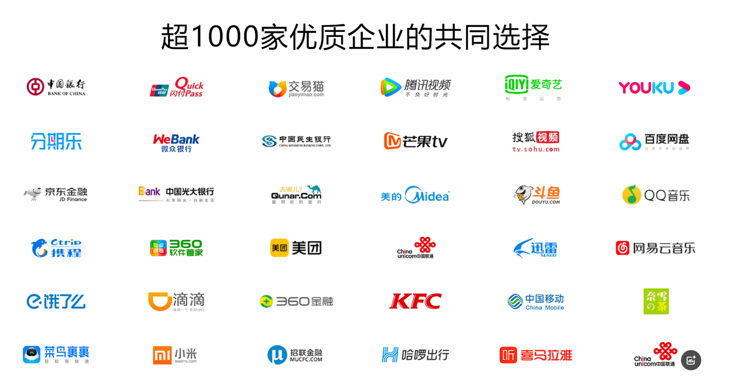 权益云竞价项目操作流程